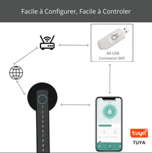 Charger l&#39;image dans la galerie, Serrure de porte intelligente RAYKUBE M5
