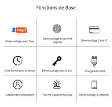 Charger l&#39;image dans la galerie, Serrure de porte intelligente RAYKUBE M5
