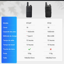 Charger l&#39;image dans la galerie, Retevis RT622P - Le Talkie-Walkie Ultra-Mince
