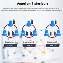Charger l&#39;image dans la galerie, Retevis RT622P - Le Talkie-Walkie Ultra-Mince
